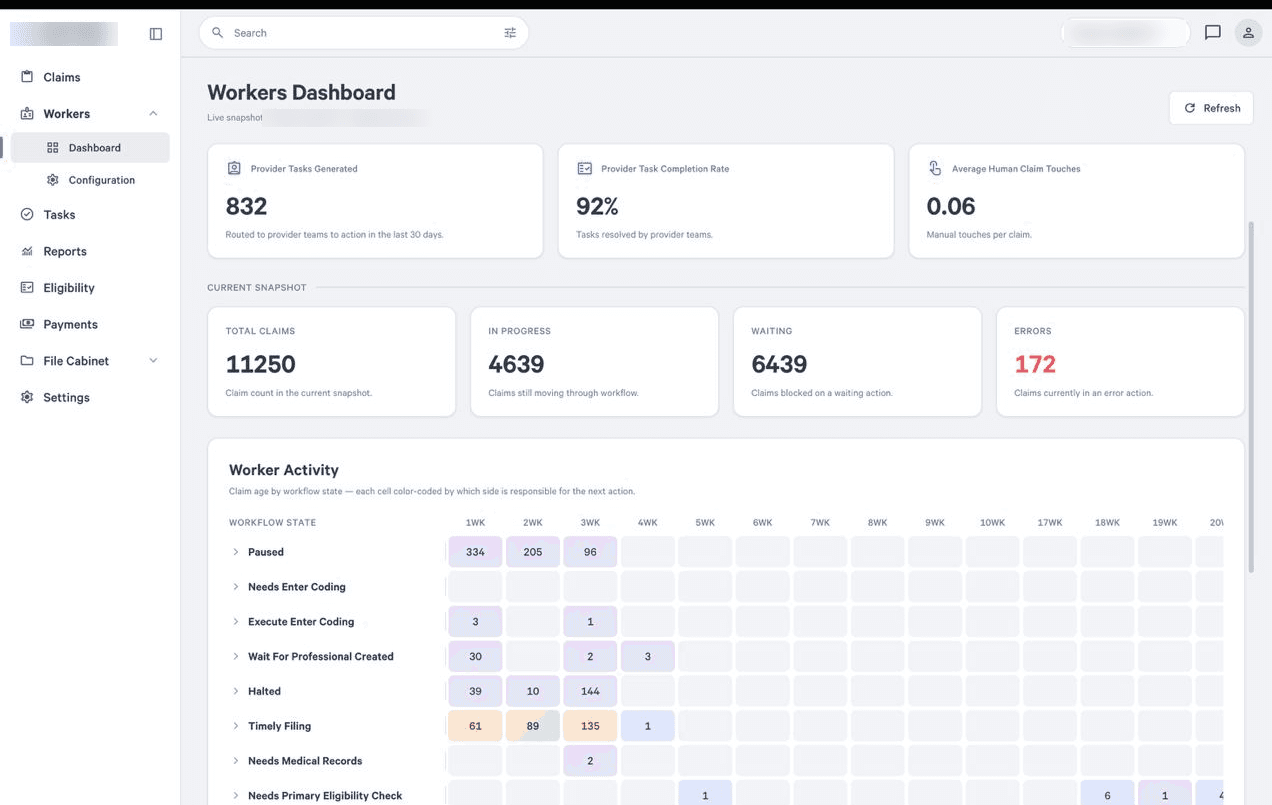 Healthcare Revenue Cycle Management Platform